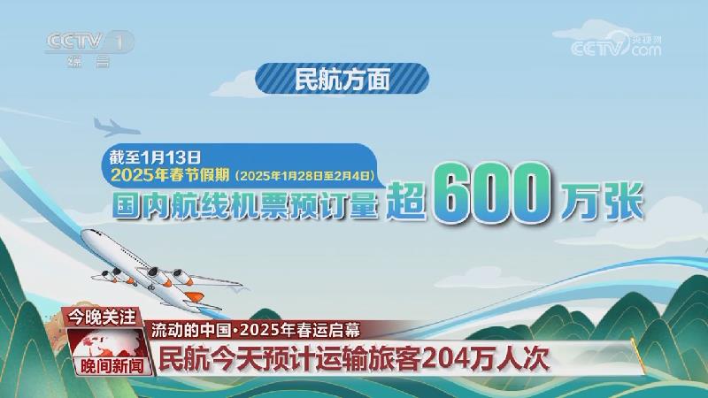 英超劲旅